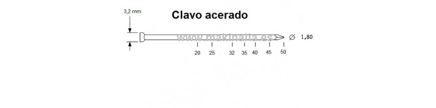 Clavos de acero de 1,83